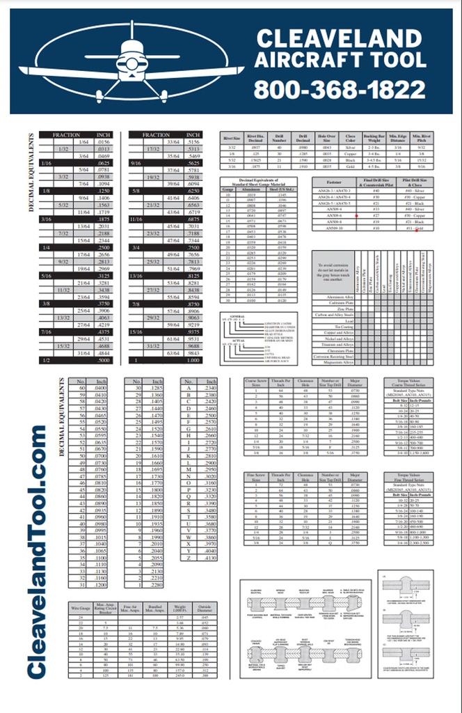 Shop Reference Poster